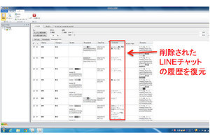 フォレンジックの現場から 第1回 フォレンジックとは？