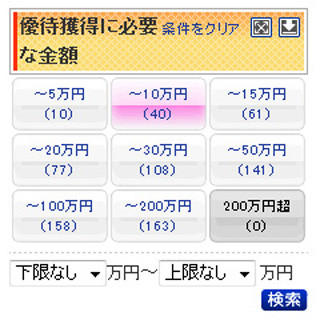 "相場の福の神"の「NISAで買おう!」 第9回 NISAで「株式投資」その(3)--『株主優待』をネットで検索してみよう!