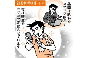 副業辞典2018 第2回 株式投資やFX、副業としてやるには?