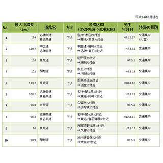 フラストレーション とは ストレス との違いや共通点紹介 マイナビニュース