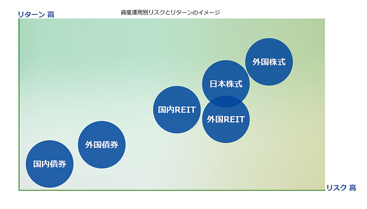 イメージ図