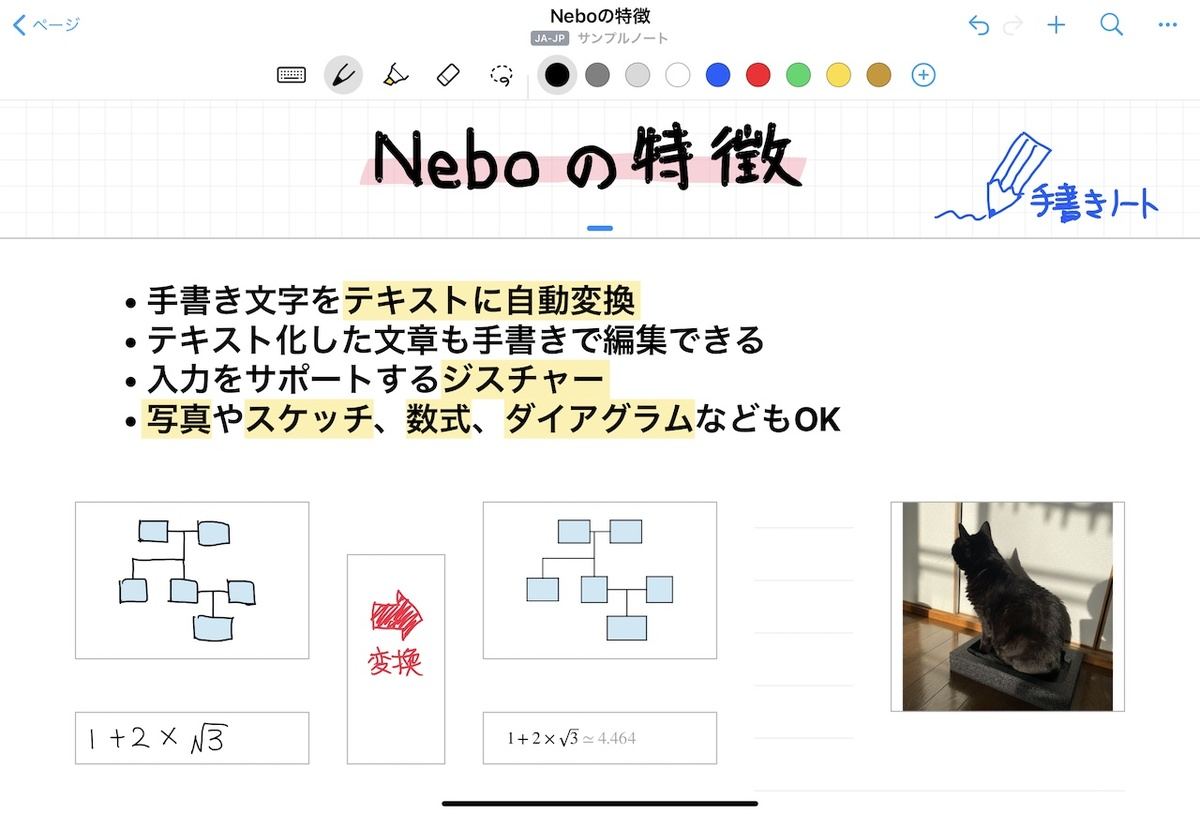 Ipadは仕事でどこまで使えるか 29 Ipadでノートアプリ Nebo 有償版を使う Pdfインポートとエクスポート Tech