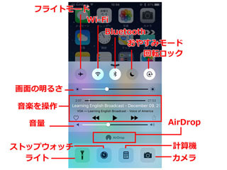 iPhone基本の「き」 第183回 iPhoneの『ホーム画面』は意外と多芸! - ホーム画面の活用法 その1