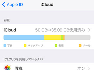 iPhone基本の「き」 第261回 格安デビュー、してみませんか? iPhone SEへの乗り換え準備と手順まとめ1