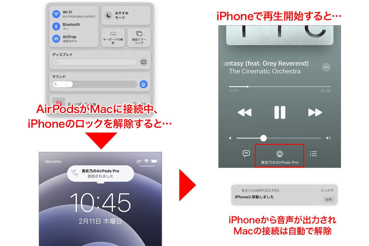 音楽再生中画面に出ている青いアイコンの使い方は Iphone基本の き 436 マイナビニュース