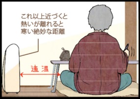 快適なオウムのジレンマ