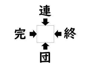 謎解き!コレができれば漢字王!? 第1回 【レベル2】何の漢字が入るでしょう!?