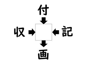 謎解き!コレができれば漢字王!? 第108回 【レベル1】何の漢字が入るでしょう!? - 15秒あれば解けるはず