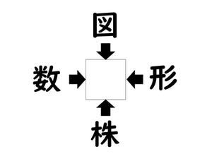謎解き!コレができれば漢字王!? 第11回 【レベル2】何の漢字が入るでしょう!?