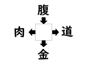 謎解き!コレができれば漢字王!? 第111回 【レベル2】何の漢字が入るでしょう? - 体を見てたらわかるかも!?