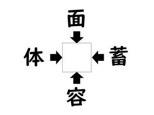 謎解き!コレができれば漢字王!? 第12回 【レベル1】何の漢字が入るでしょう!?
