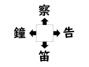 謎解き!コレができれば漢字王!? 第121回 【レベル1】何の漢字が入るでしょう!? - 20秒で解けるはず!