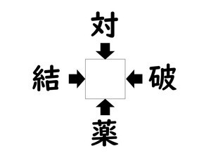 謎解き!コレができれば漢字王!? 第140回 【レベル2】何の漢字が入るでしょう!? - 将棋のときに使う熟語も!