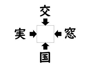 謎解き!コレができれば漢字王!? 第142回 【レベル3】何の漢字が入るでしょう!? - 5秒で解ける?