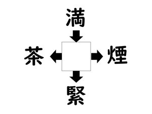 謎解き!コレができれば漢字王!? 第144回 【レベル3】何の漢字が入るでしょう!? - 簡単に見えて意外と分からない