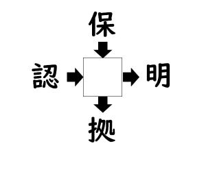 謎解き!コレができれば漢字王!? 第15回 【レベル2】何の漢字が入るでしょう!?