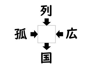 謎解き!コレができれば漢字王!? 第150回 【レベル3】何の漢字が入るでしょう? - 日本を想像すればわかるかも…!?