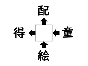 謎解き!コレができれば漢字王!? 第17回 【レベル2】何の漢字が入るでしょう!?