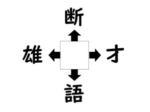 謎解き!コレができれば漢字王!? 第178回 【レベル1】何の漢字が入るでしょう? - ヒントは「言語」!?