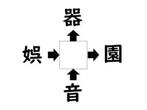 謎解き!コレができれば漢字王!? 第18回 【レベル1】何の漢字が入るでしょう!?