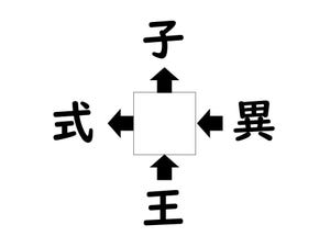 謎解き!コレができれば漢字王!? 第19回 【レベル2】何の漢字が入るでしょう!?