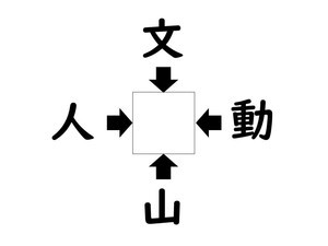 謎解き!コレができれば漢字王!? 第199回 【レベル2】何の漢字が入るでしょう!? - 登山好きは思いつくかも!?