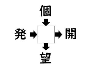 謎解き!コレができれば漢字王!? 第2回 【レベル3】何の漢字が入るでしょう!?