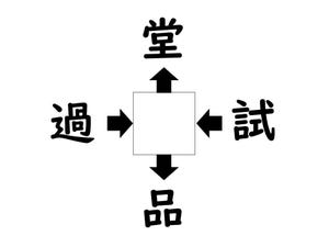 謎解き!コレができれば漢字王!? 第20回 【レベル1】何の漢字が入るでしょう!?