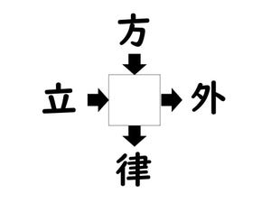 謎解き!コレができれば漢字王!? 第208回 【レベル3】何の漢字が入るでしょう!? 学部名を思い出してみると解けるかも!