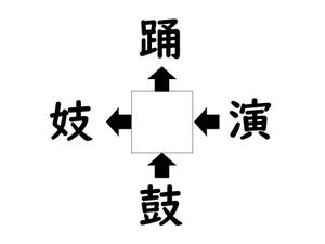 謎解き!コレができれば漢字王!? 第21回 【レベル3】何の漢字が入るでしょう!?