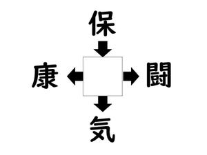 謎解き!コレができれば漢字王!? 第210回 【レベル2】何の漢字が入るでしょう!? 5秒で解いてみよう!