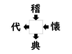 謎解き!コレができれば漢字王!? 第23回 【レベル1】何の漢字が入るでしょう!?