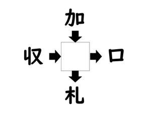 謎解き!コレができれば漢字王!? 第25回 【レベル1】何の漢字が入るでしょう!?