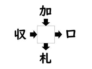 謎解き!コレができれば漢字王!? 第25回 【レベル1】何の漢字が入るでしょう!?