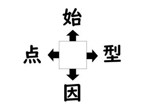 謎解き!コレができれば漢字王!? 第256回 【レベル2】何の漢字が入るでしょう? - 簡単な熟語ばかり!