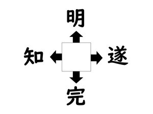 謎解き!コレができれば漢字王!? 第261回 【レベル1】何の漢字が入るでしょう? - 10秒で解こう!