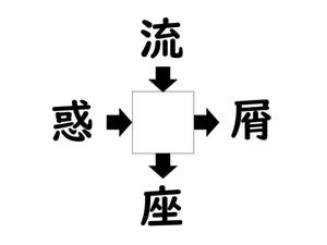 謎解き!コレができれば漢字王!? 第27回 【レベル1】何の漢字が入るでしょう!?