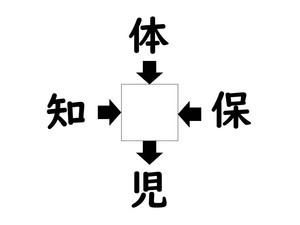 謎解き!コレができれば漢字王!? 第278回 【レベル1】何の漢字が入るでしょう? - ヒントは「学校の授業」!