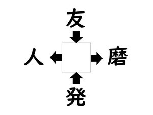 謎解き!コレができれば漢字王!? 第281回 【レベル2】何の漢字が入るでしょう? - これが意外にわからない!