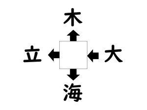 謎解き!コレができれば漢字王!? 第285回 【レベル2】何の漢字が入るでしょう!? - 10秒以内に解ける?