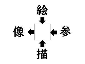 謎解き!コレができれば漢字王!? 第290回 【レベル3】何の漢字が入るでしょう? - 30秒以内に解けるかな!?