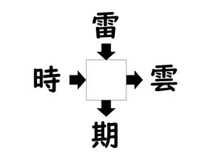 謎解き!コレができれば漢字王!? 第31回 【レベル3】何の漢字が入るでしょう!?