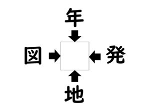 謎解き!コレができれば漢字王!? 第311回 【レベル1】何の漢字が入るでしょう? - 簡単なのにわからない…!