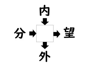 謎解き!コレができれば漢字王!? 第312回 【レベル3】何の漢字が入るでしょう? - スキマ時間に解いてみて!