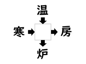 謎解き!コレができれば漢字王!? 第32回 【レベル1】何の漢字が入るでしょう!?