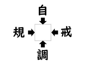 謎解き!コレができれば漢字王!? 第34回 【レベル3】何の漢字が入るでしょう!?