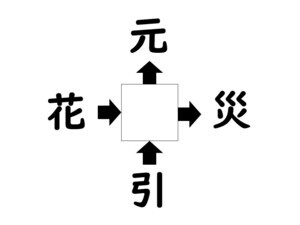 謎解き!コレができれば漢字王!? 第346回 【レベル2】何の漢字が入るでしょう? - ヒラメキがあれば10秒で解けるはず!