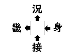 謎解き!コレができれば漢字王!? 第383回 【レベル1】何の漢字が入るでしょう? - よく見る熟語なのにわからない!?