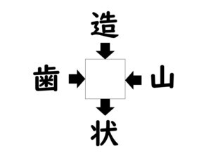 謎解き!コレができれば漢字王!? 第390回 【レベル2】何の漢字が入るでしょう? - "頭の体操"やってみよう!