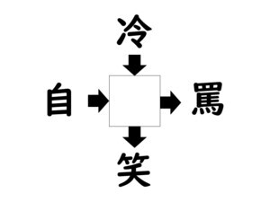 謎解き!コレができれば漢字王!? 第395回 【レベル4】何の漢字が入るでしょう? - この難問が解けるかな…!?